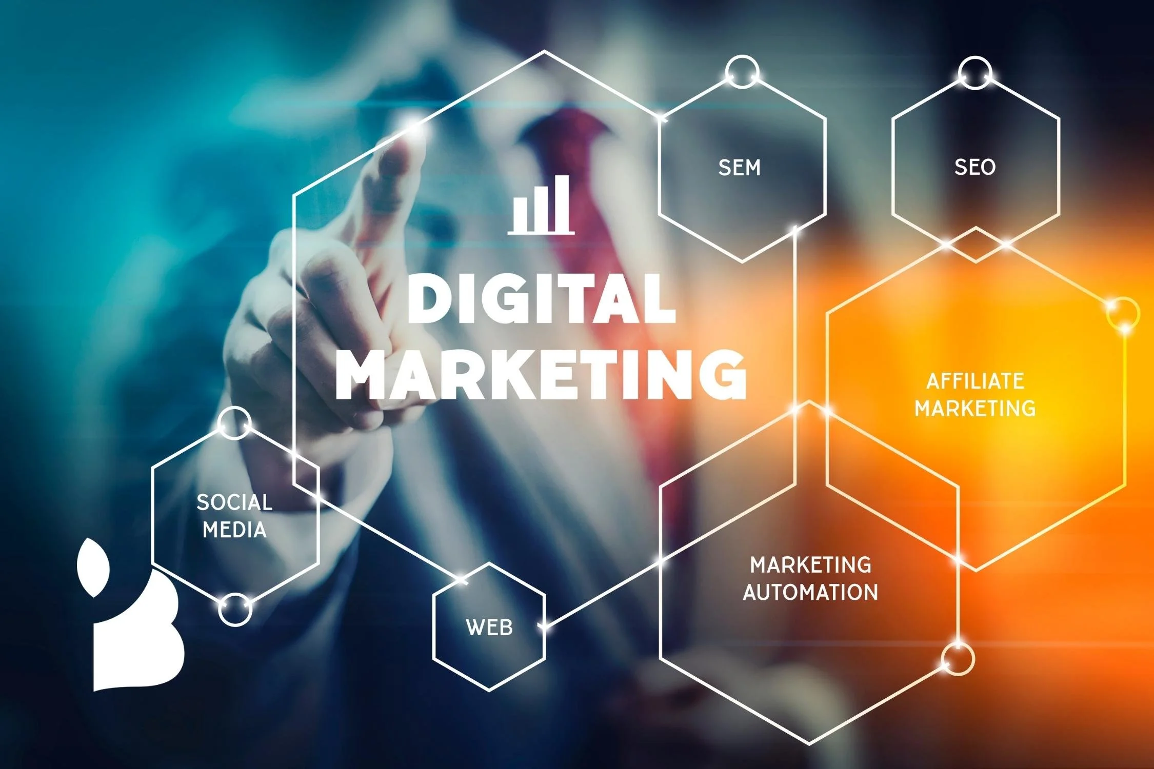 Website and landing page development by Anand Digital Media